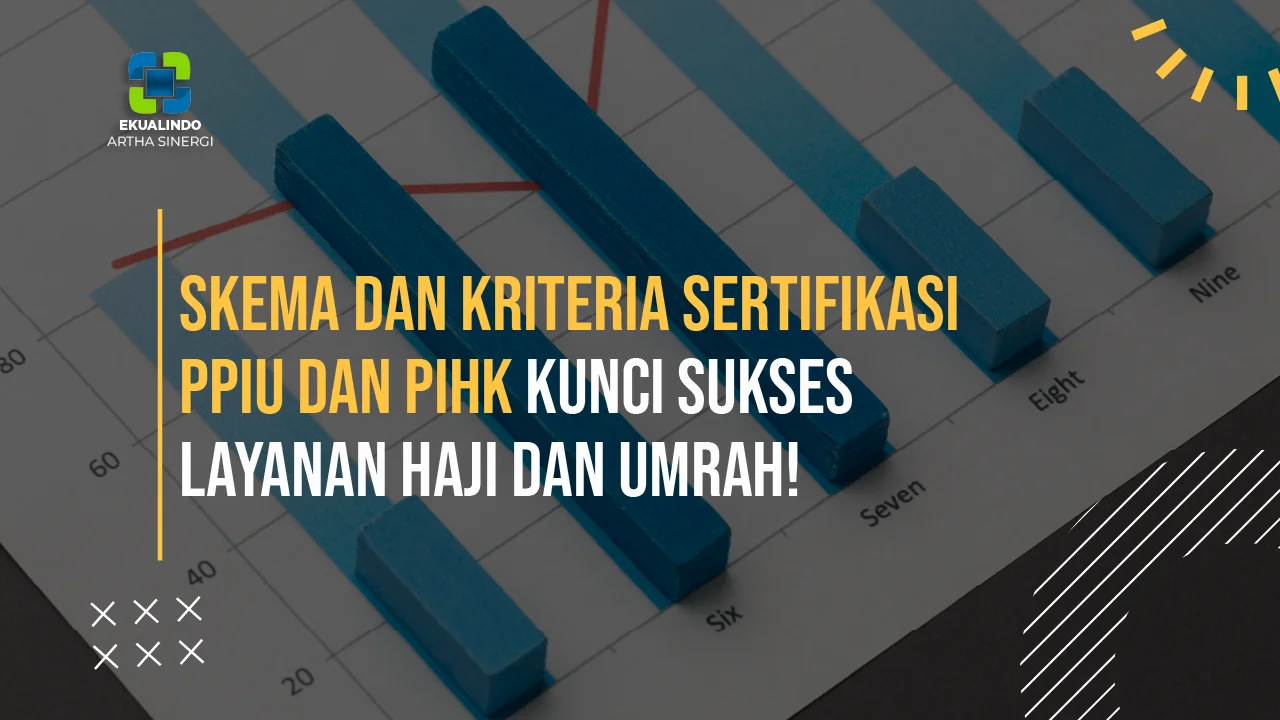 kriteria sertifikasi ppiu dan pihk